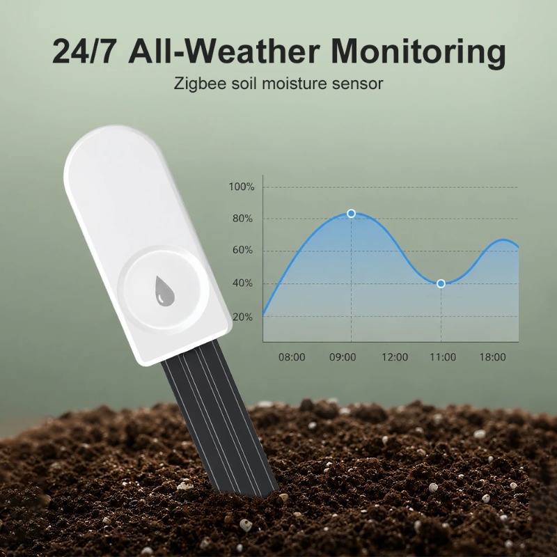 Smart Soil Sensor - Inteligentny czujnik wilgotności gleby Zigbee, miernik