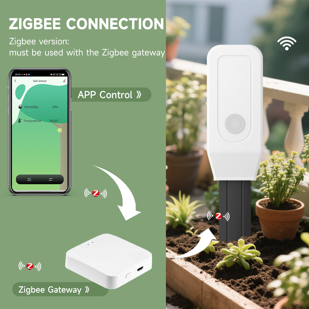 iHseno Tuya Zigbee Inteligentn – Smart Soil Sensor recenzja i cena