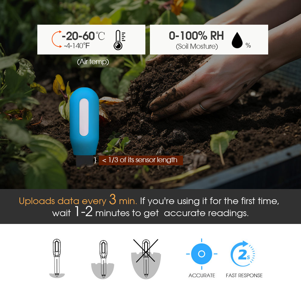 Inteligentny czujnik gleby Zig – Smart Garden Home recenzja i cena