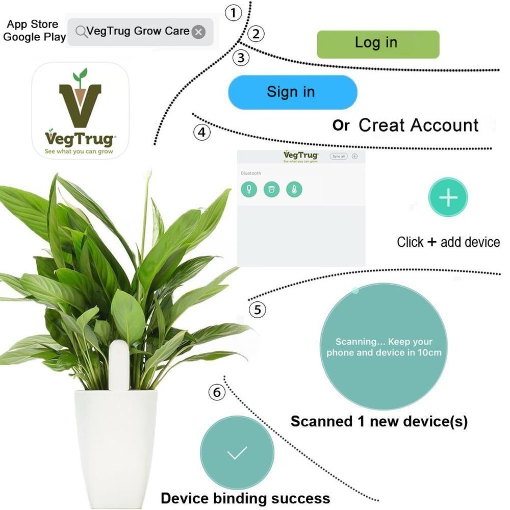 HHCC Flower Monitor Flora Gard – Smart Garden Monitor recenzja i cena