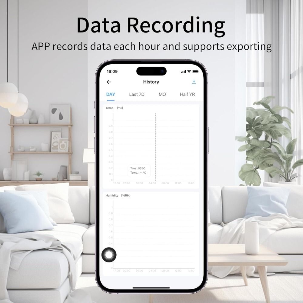 Inteligentny czujnik temperatu – Smart Garden Monitor recenzja i cena