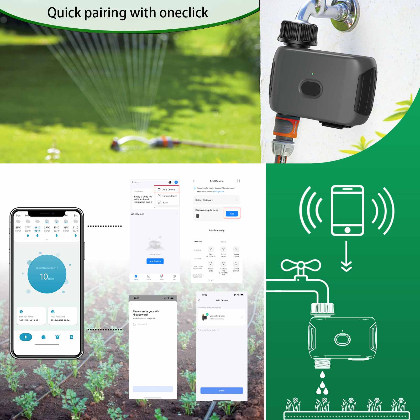 Automatyczny system nawadniani – Smart Garden Water Timer recenzja i cena