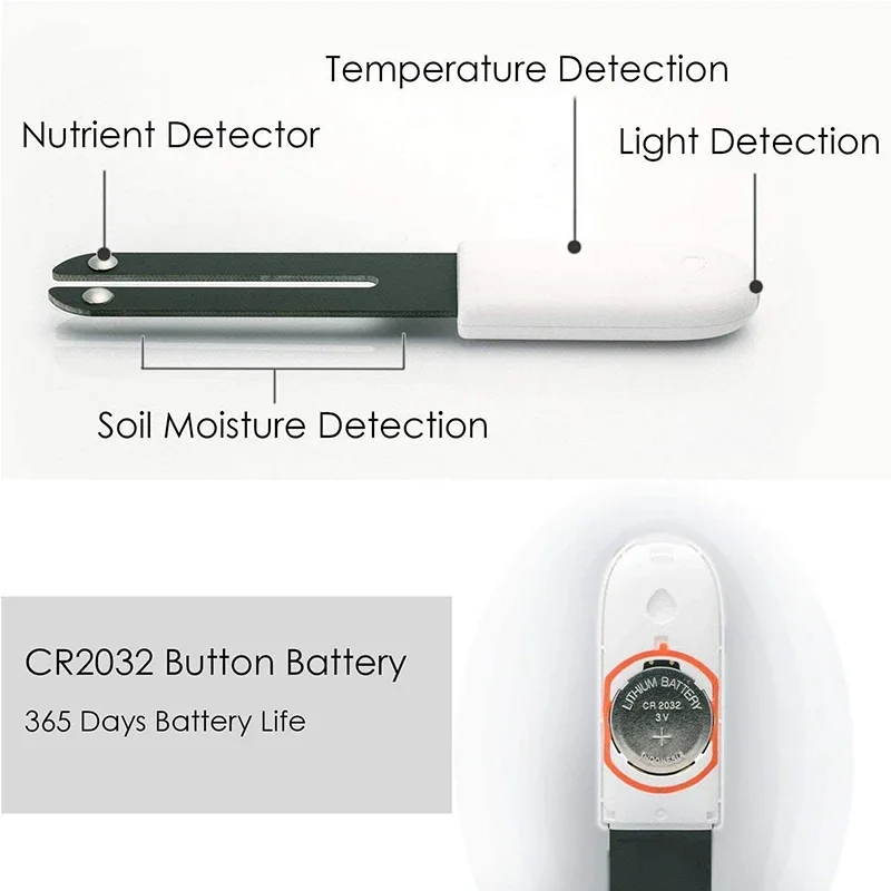 Dla Xiaomi Mijia HHCC Smart Fl – Smart Garden Monitor recenzja i cena