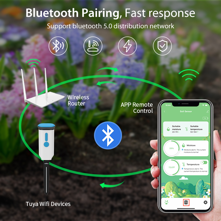 Czujnik wilgotności gleby Tuya – Smart Soil Sensor recenzja i cena