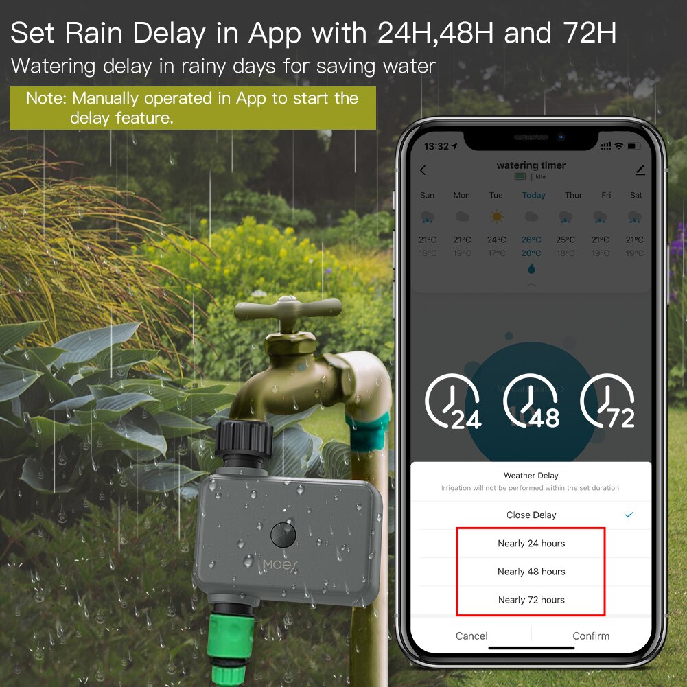 Moes Smart Tuya Bluetooth Wate – Smart Garden Home recenzja i cena