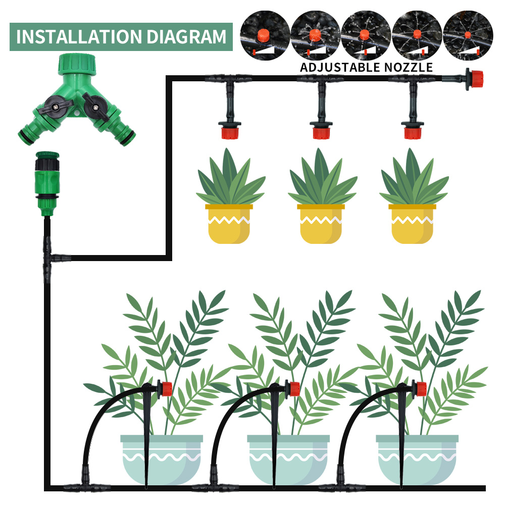 Szklarnia 15M-30M System nawad – Smart Garden Monitor recenzja i cena