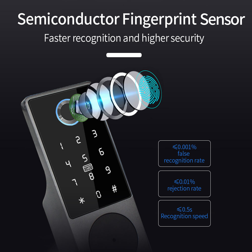 Inteligentny zamek do drzwi TU – Smart Garden Lock recenzja i cena