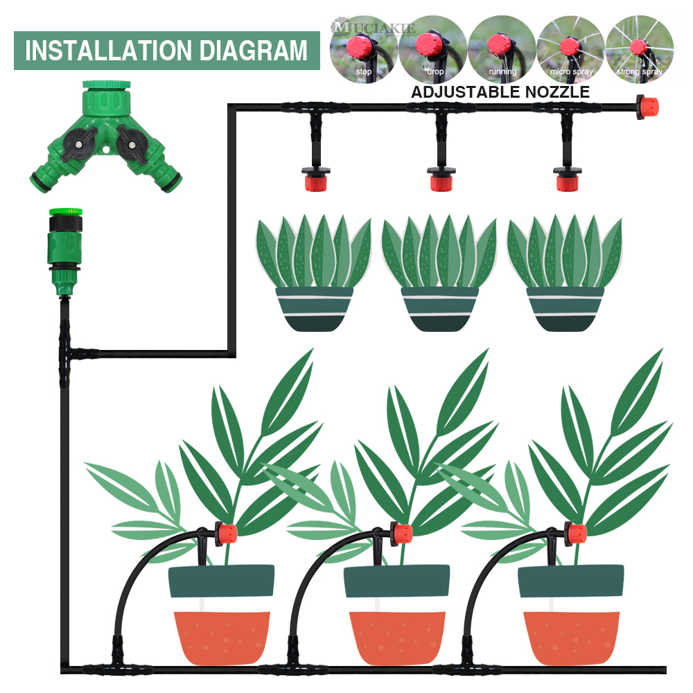 50-5M 1/4 ''zestaw automatyczn – Smart Garden Monitor recenzja i cena