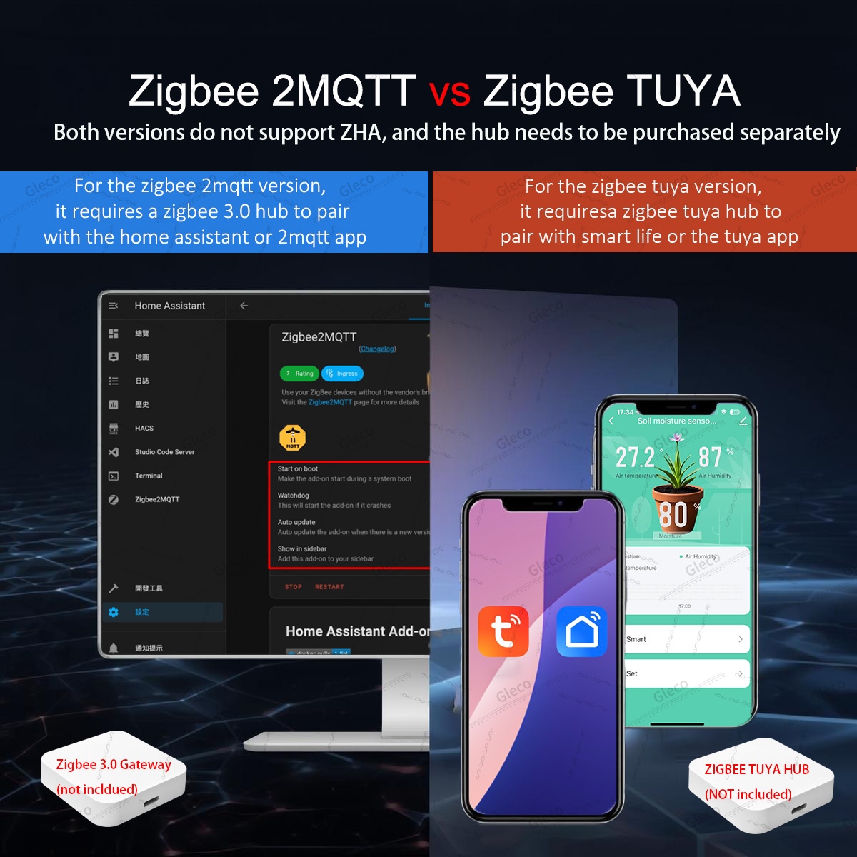 Czujnik wilgotności gleby Zigb – Smart Soil Sensor recenzja i cena