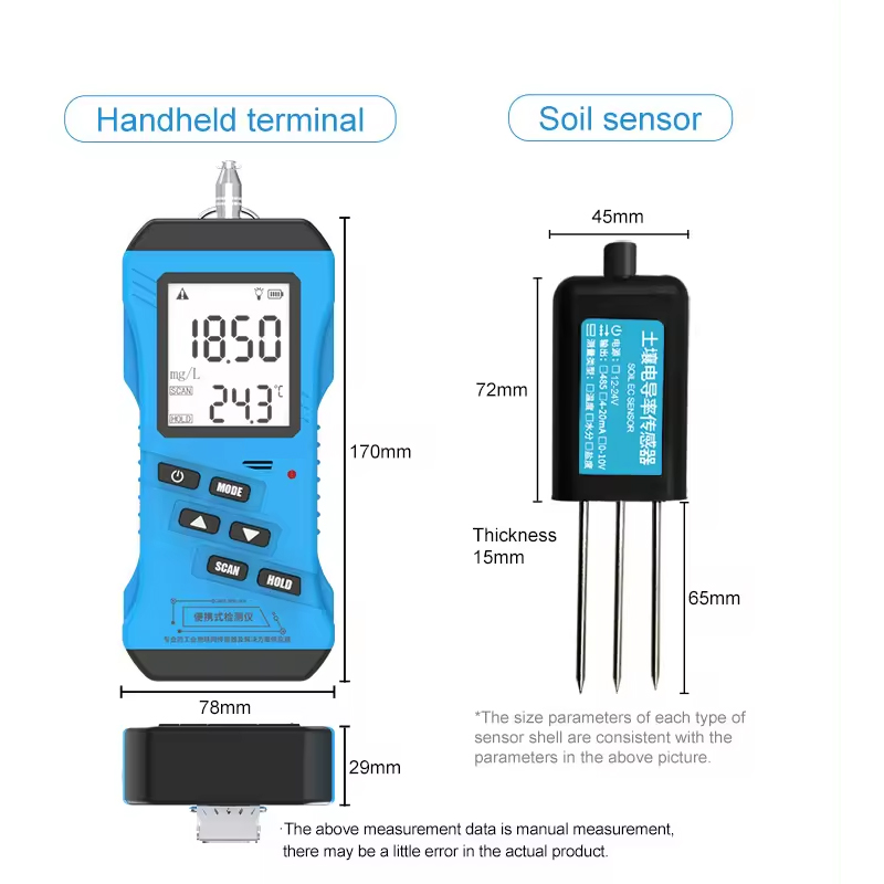 Przenośny zestaw do badania gl – Smart Soil Sensor recenzja i cena