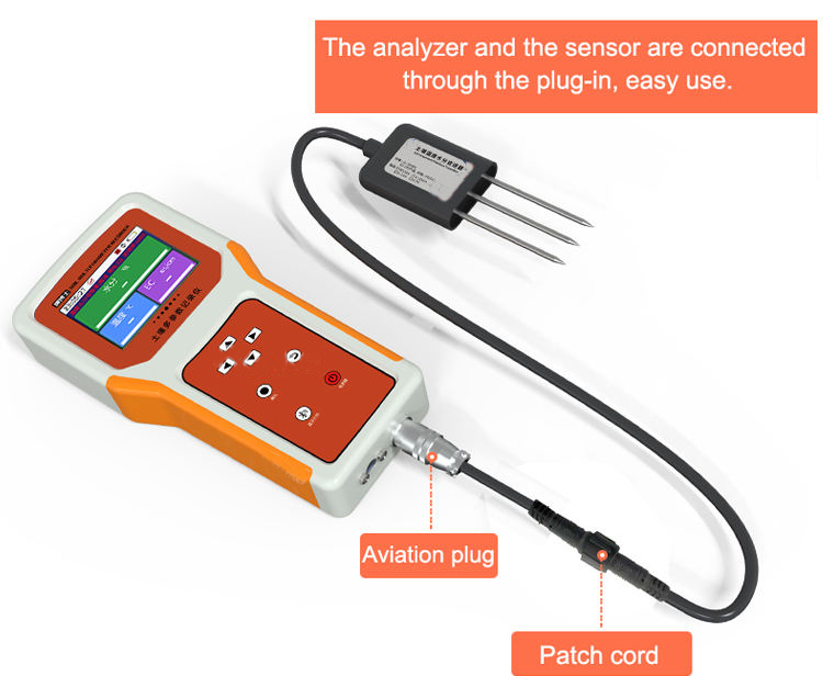 Przenośne narzędzie do analizy – Smart Soil Sensor recenzja i cena