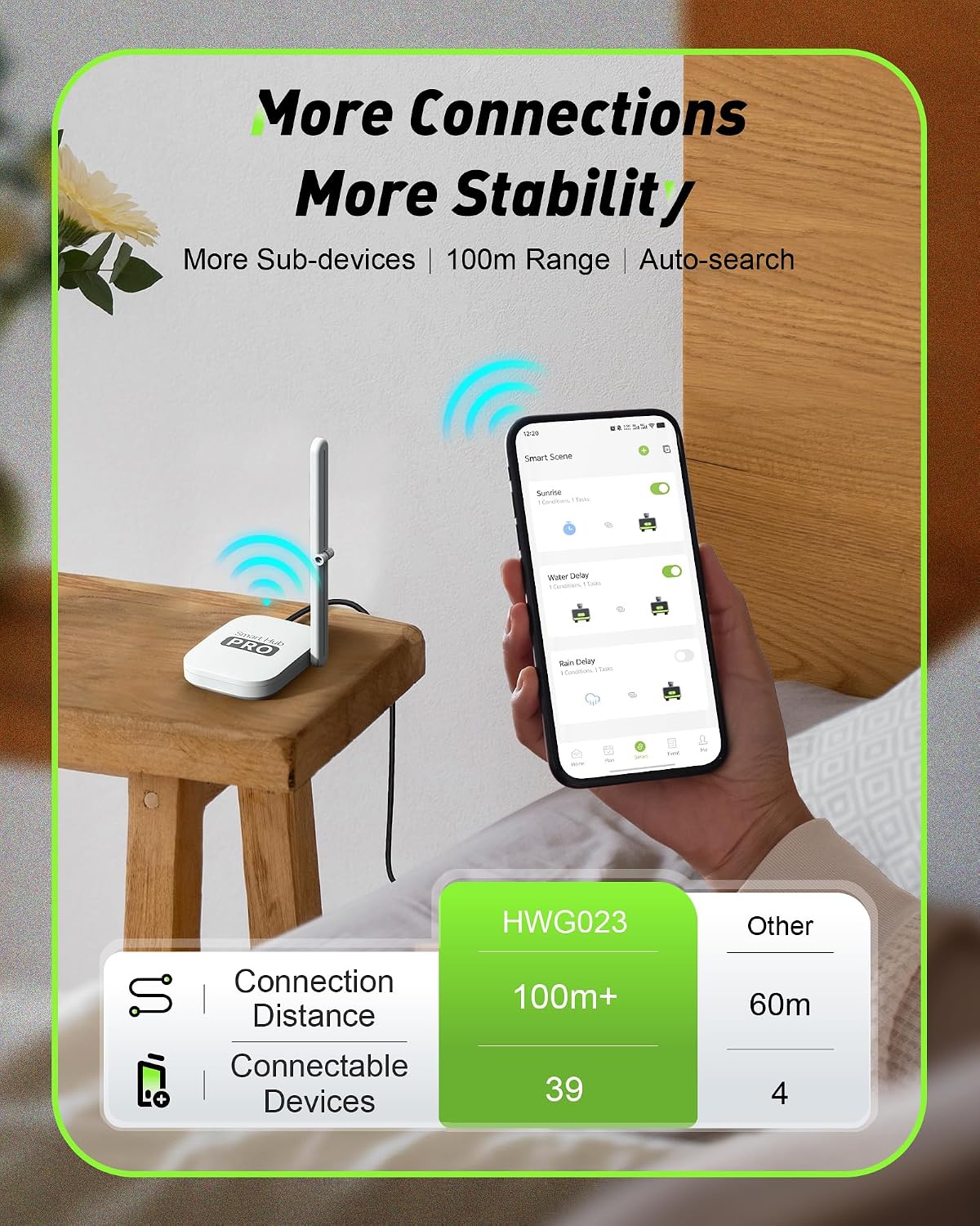 2-strefowy inteligentny sterow – Smart Garden Water Timer recenzja i cena