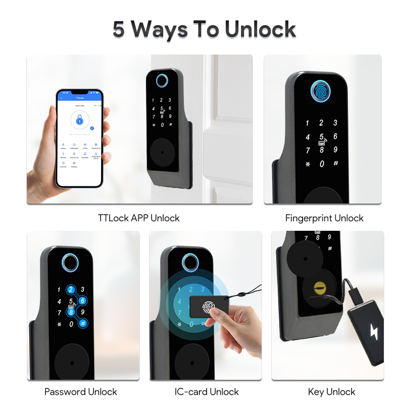 Wodoodporny inteligentny zamek – Smart Garden Lock recenzja i cena
