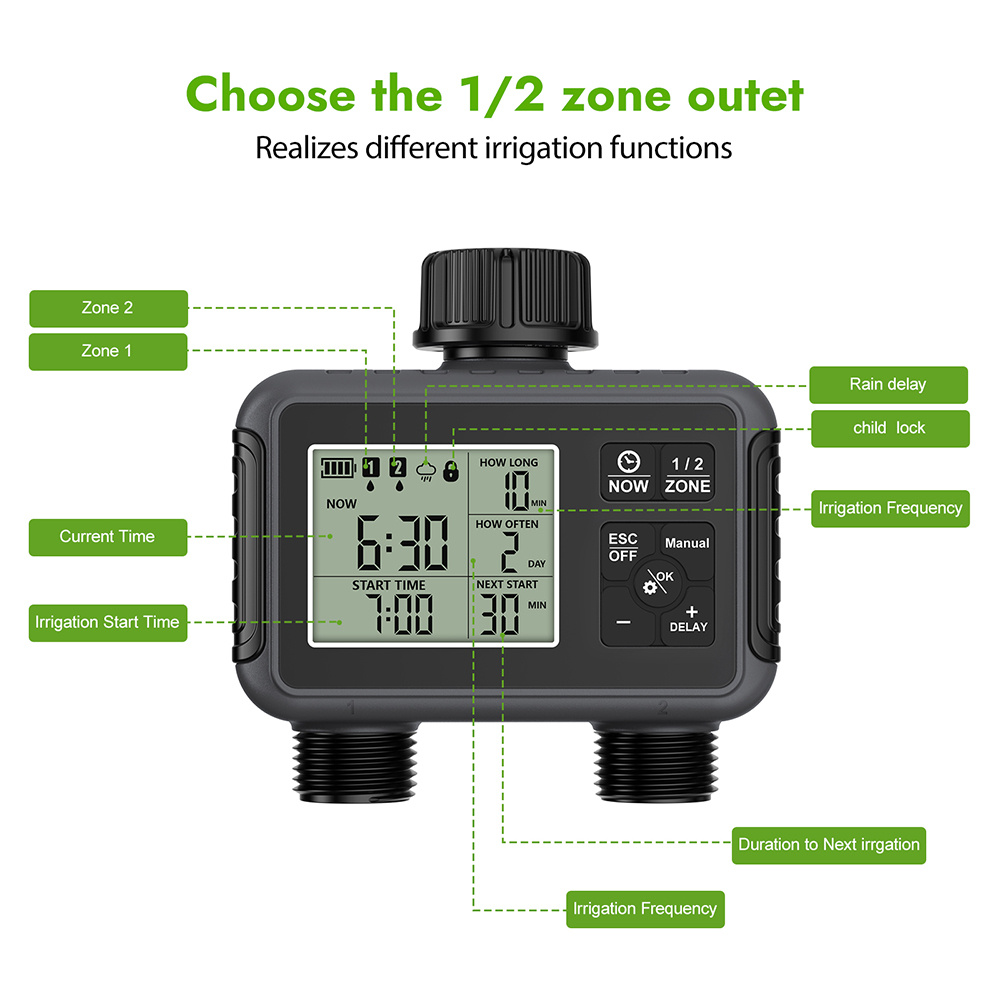 Dwuzonowy, niezależny wyświetl – Smart Garden Water Timer recenzja i cena