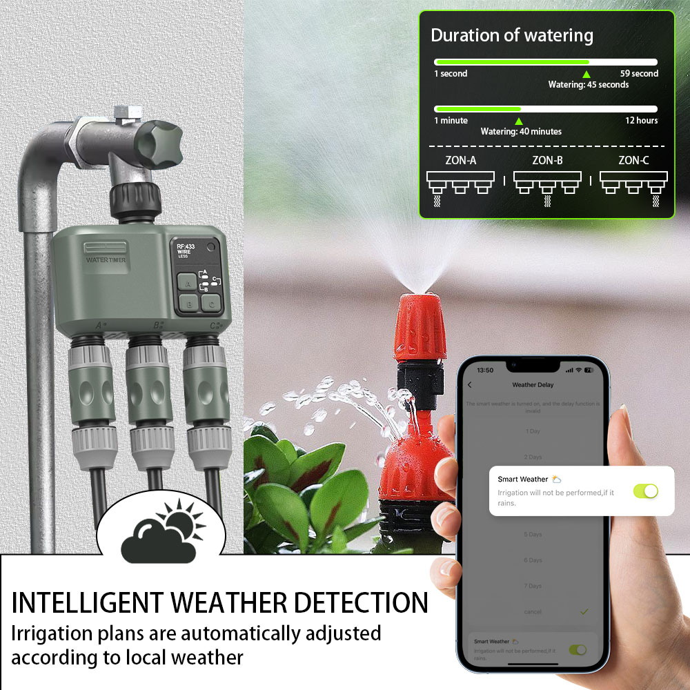 Tuya Wifi+RF433 3-wyjściowy Ti – Smart Garden Water Timer recenzja i cena