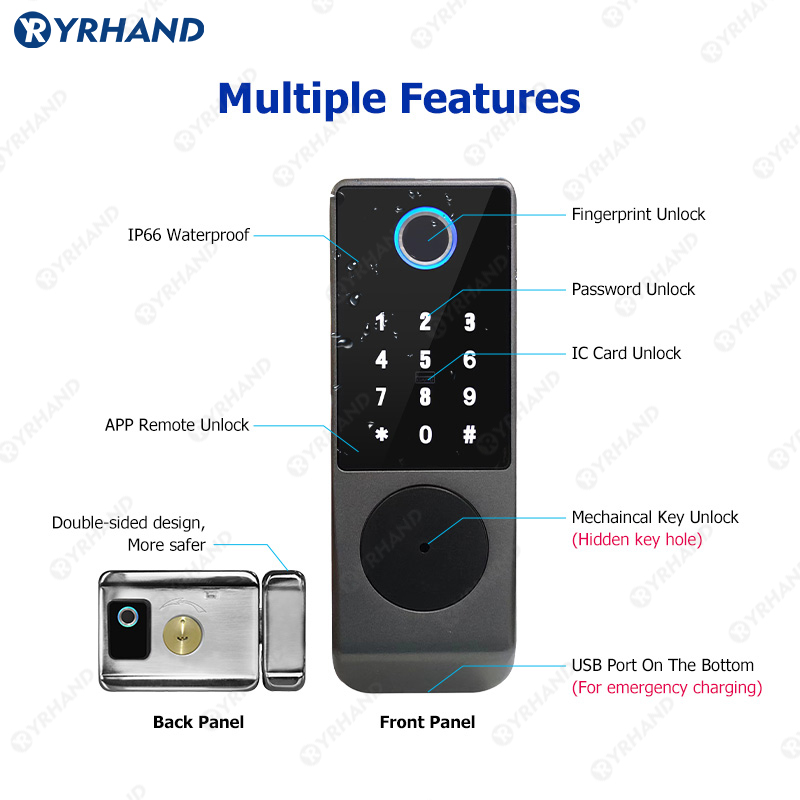 Tuya inteligentny zamek wodood – Smart Garden Lock recenzja i cena